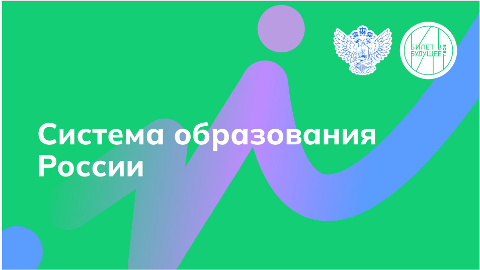 Тема 4. Профориентационное занятие «Система образования России».