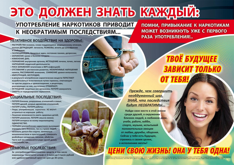 ПАМЯТКА ДЛЯ РОДИТЕЛЕЙ ПО ПРОФИЛАКТИКЕ ЗАВИСИМОСТЕЙ.
