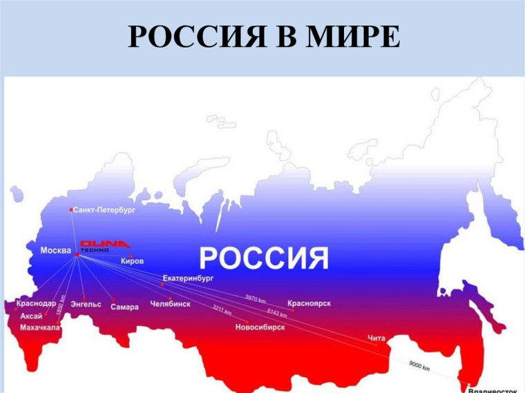 "Россия в мире".